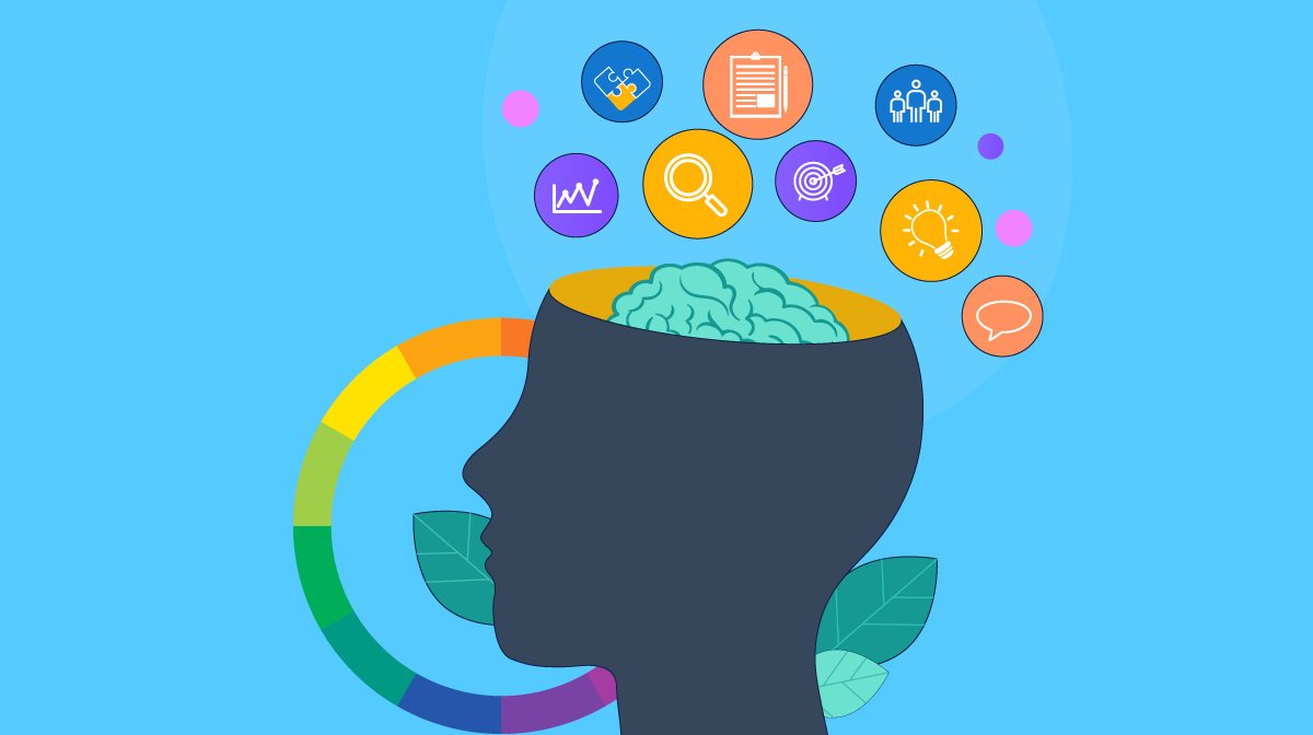 consumer behavior